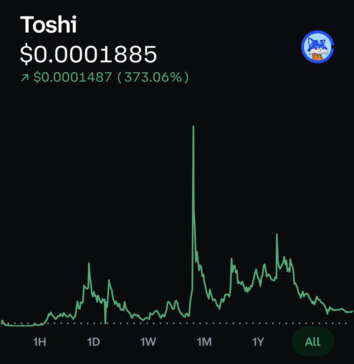 Toshi Pharaoh tweet media