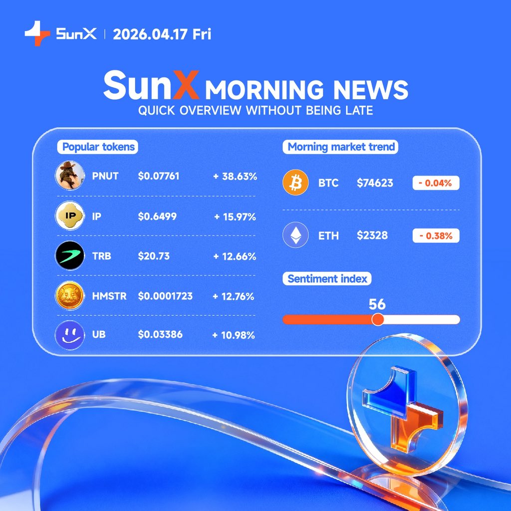 SunX Global tweet media