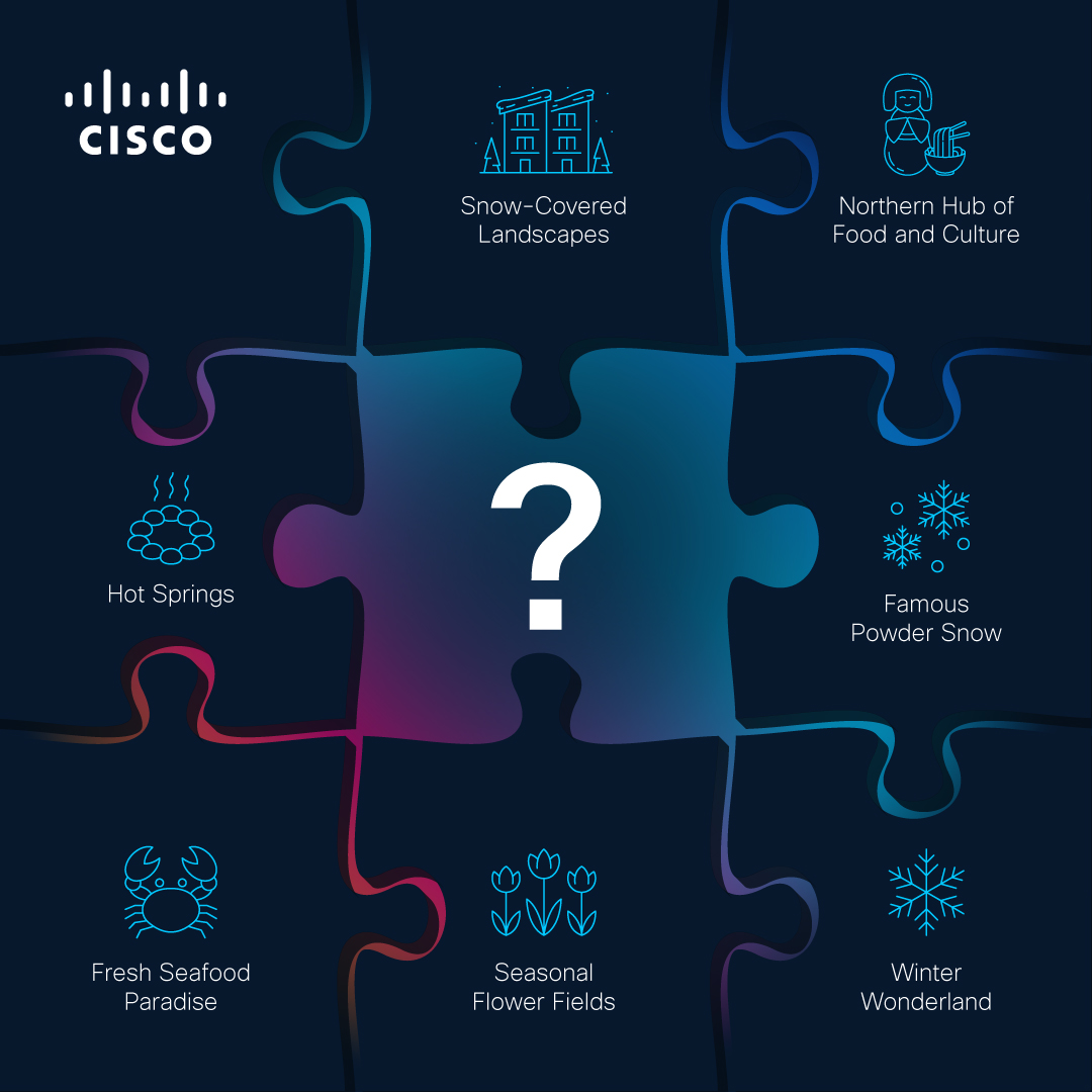 Cisco APJC Partners tweet media