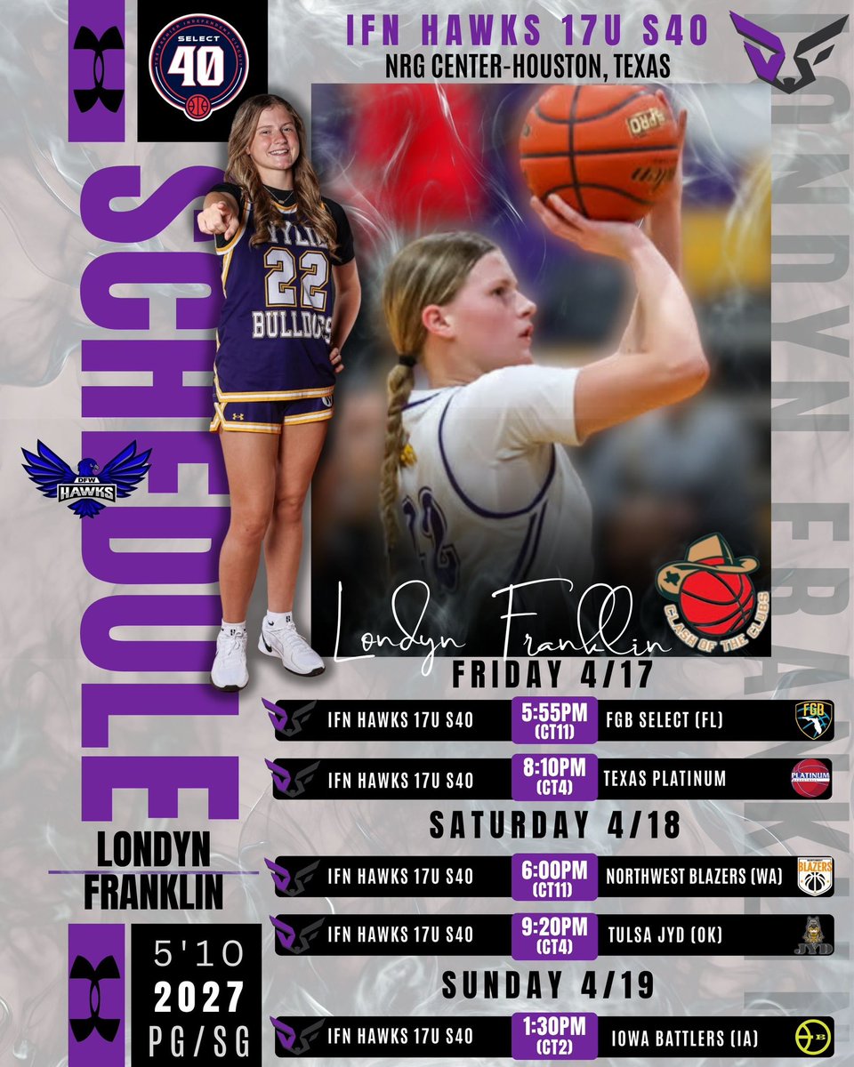 Dfwhawksbasketball tweet media