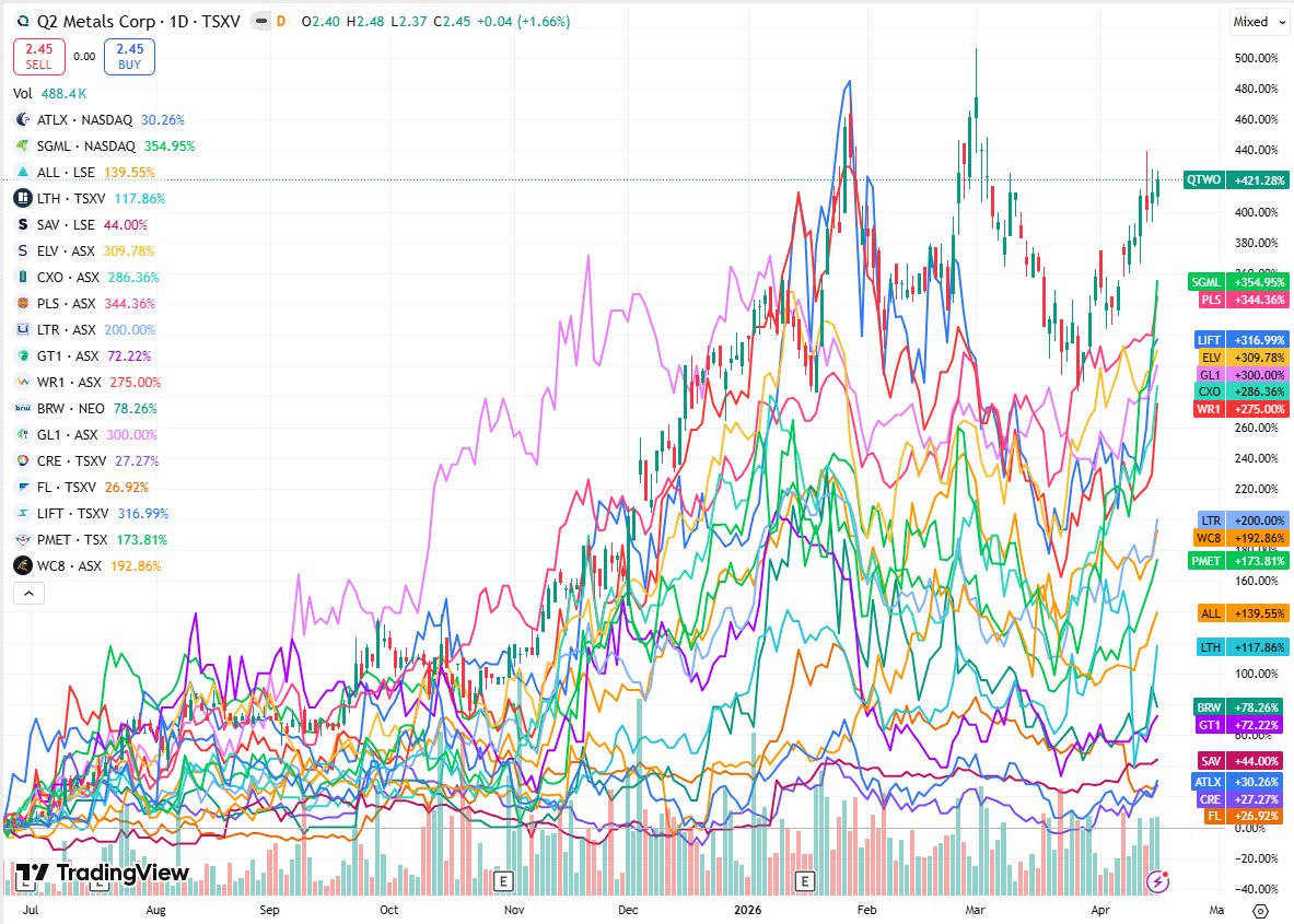 Christopher Williams tweet media