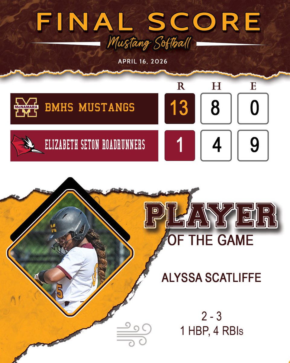 BMHSoftball tweet media