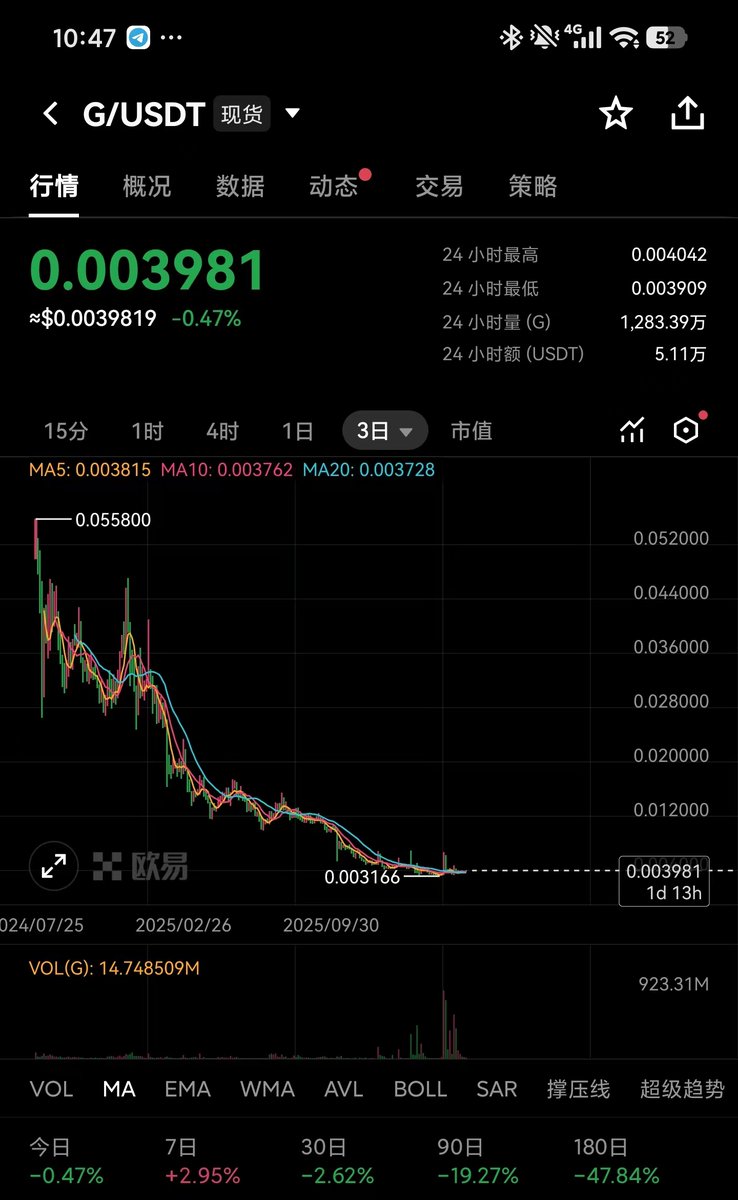 心怡 🌧️🌈☀️ tweet media