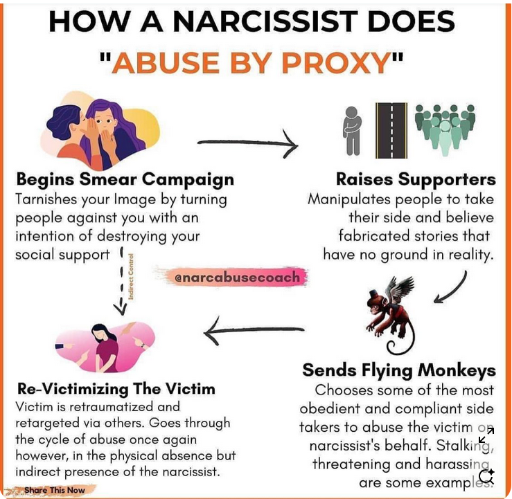 NarcissistBox's tweet photo. https://t.co/dFkghDFZI2