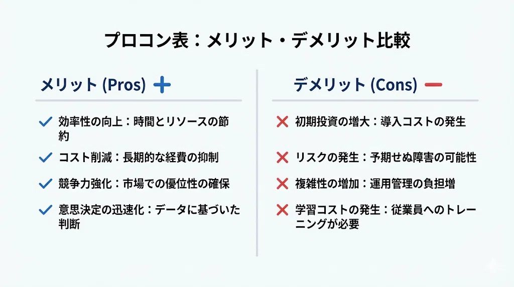 ぽこたんパパ | AIデータ活用パートナー tweet media