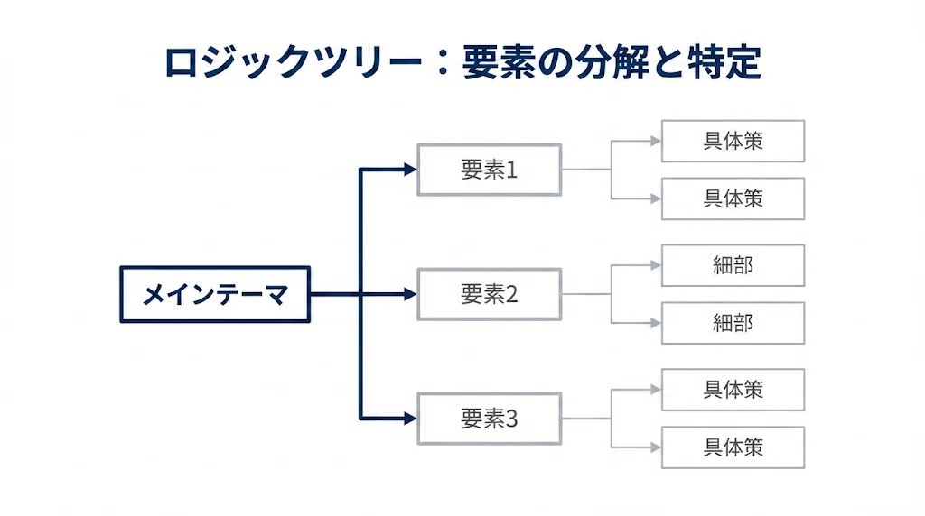 ぽこたんパパ | AIデータ活用パートナー tweet media