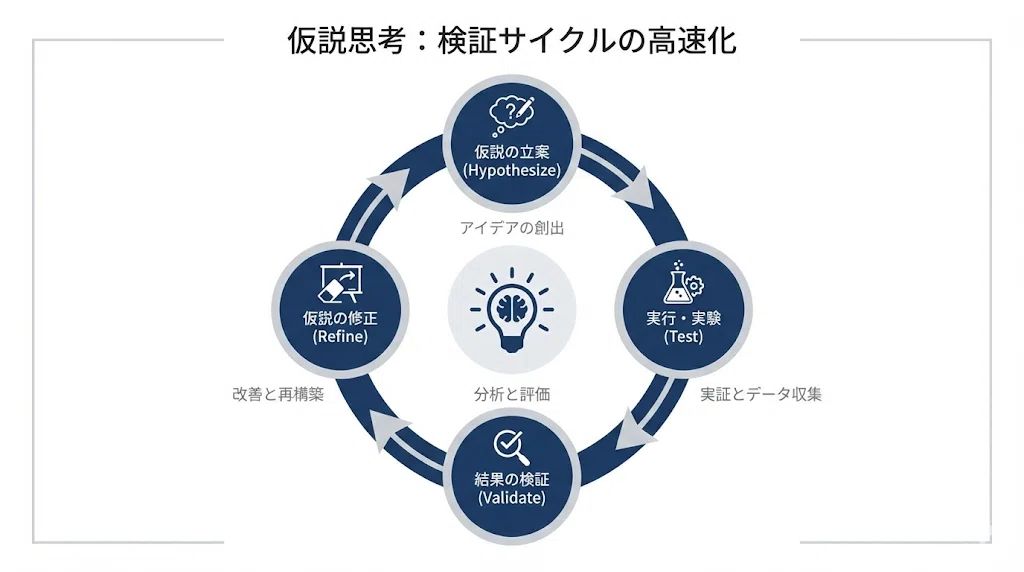 ぽこたんパパ | AIデータ活用パートナー tweet media