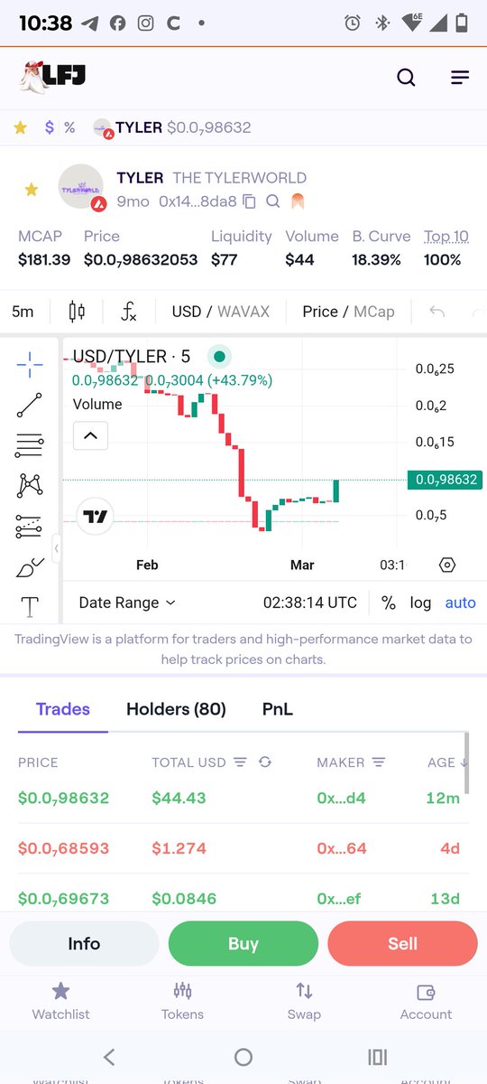 🔥🎙️👑TYLER 👑🎙️🔥 tweet media