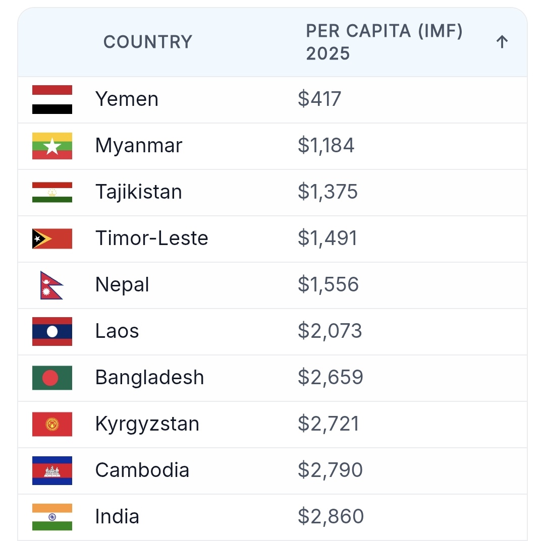 कुंभकरण tweet media