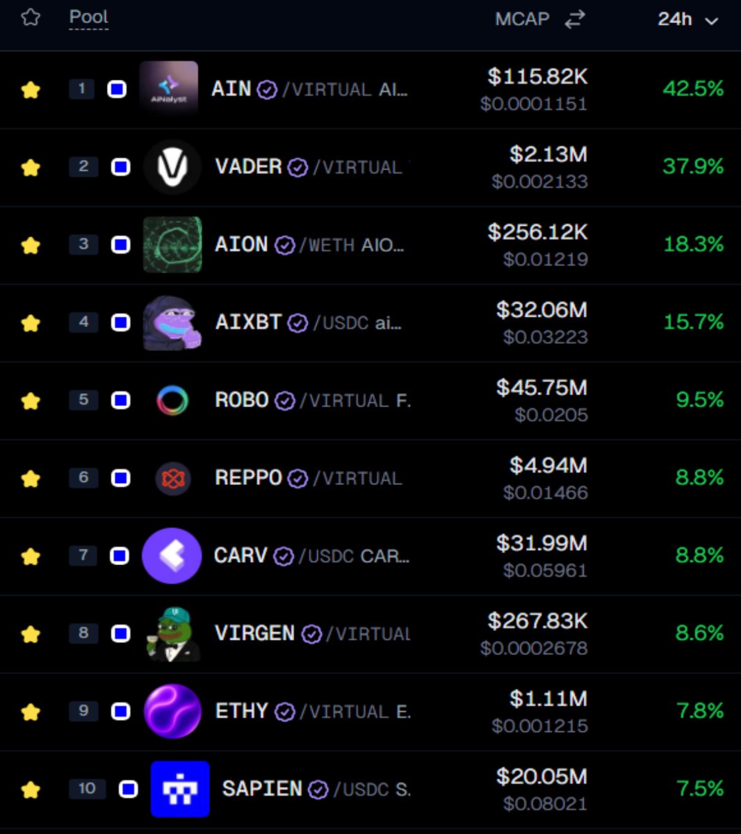 captain.base.eth tweet media