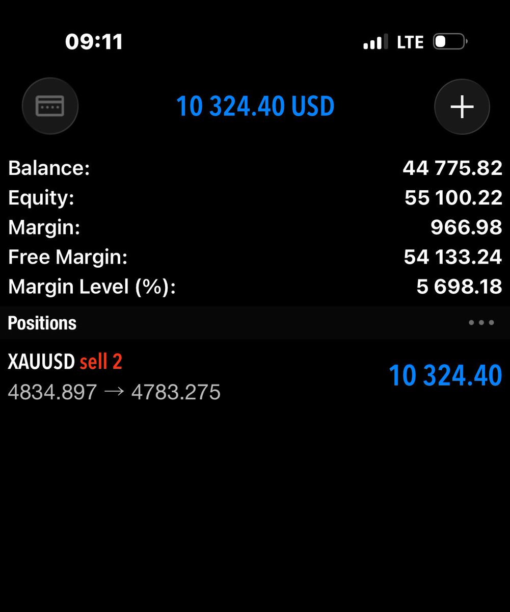 Biggest Jay tweet media