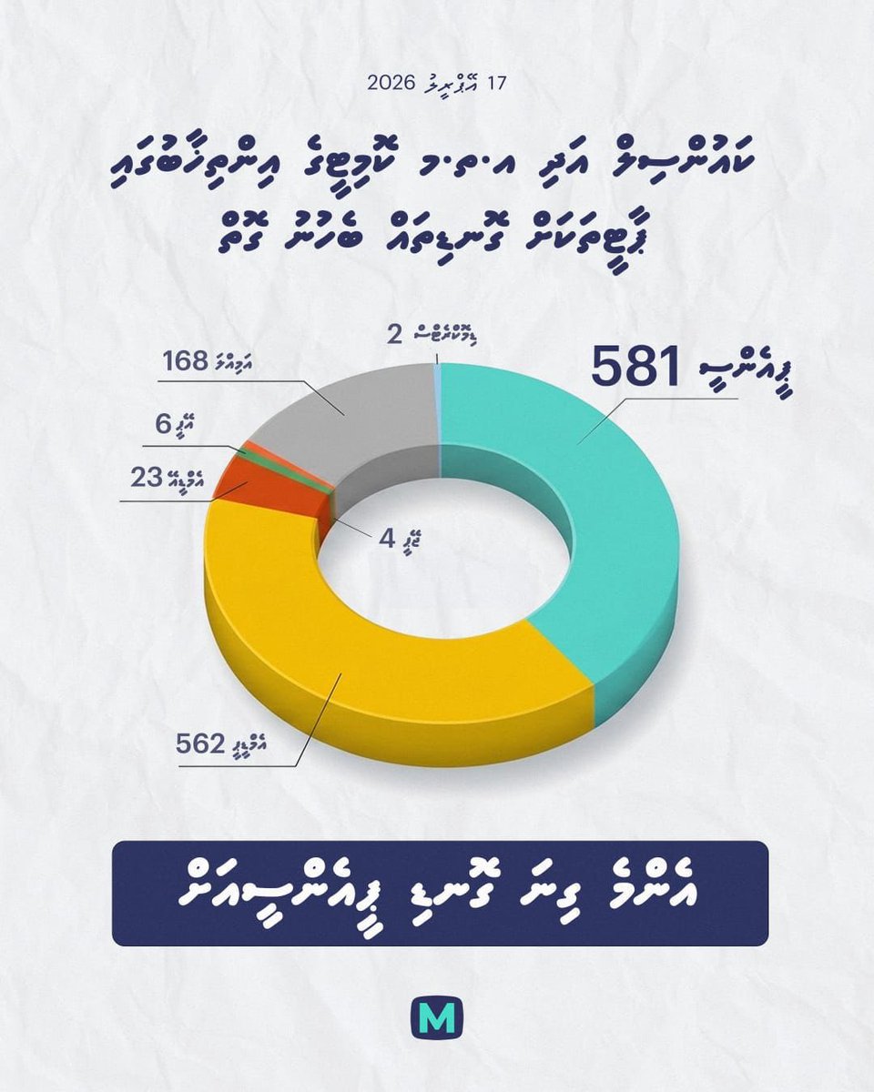 Akram Musthafa tweet media