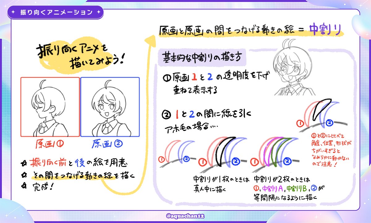 🌜こんばんは🌛
今日は振り返るアニメーションを描くコツを共有いたします！
気軽に試してみてくださいね👐