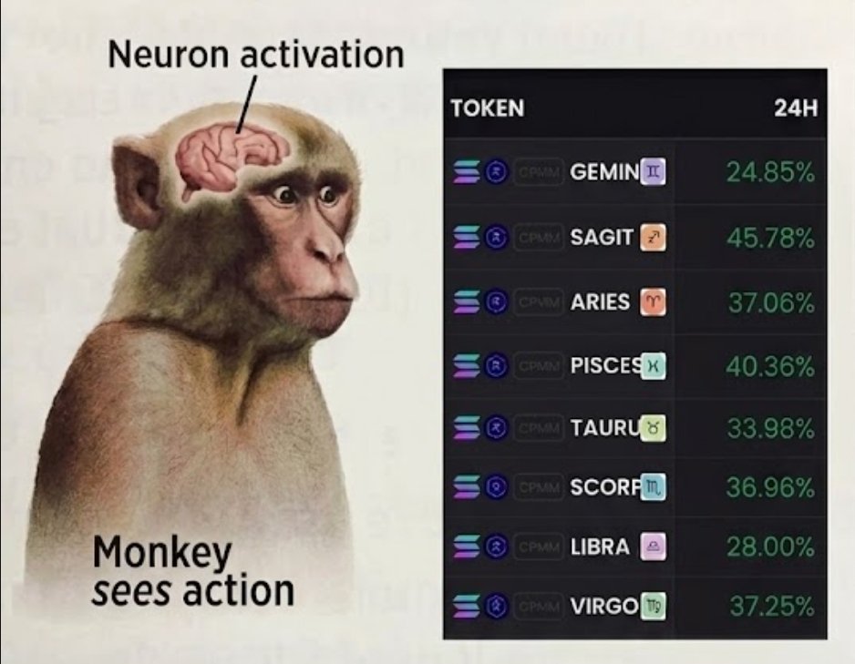 ASTROFOLIO tweet media