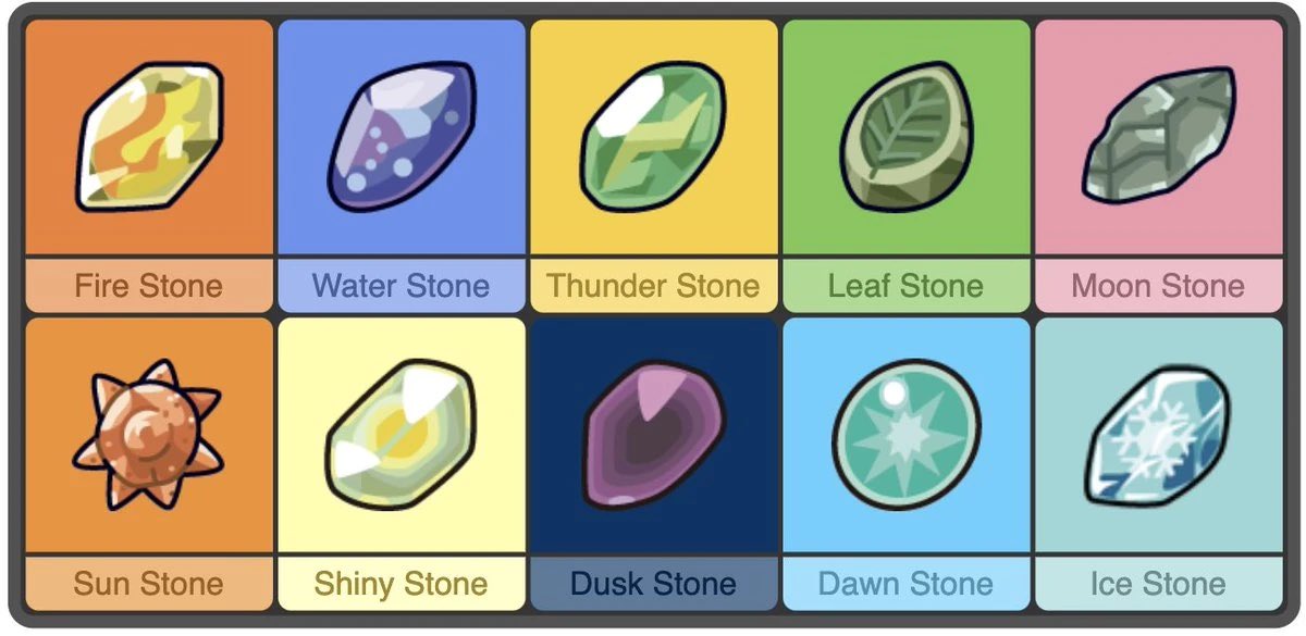 🍀 Ditto’s Quiz!

1. Post your throne + answer the question
2. Correct answer = You get a ⭐️
3. The more stars you get, the higher up the scoreboard you go. Possible prizes at certain milestones 😉

Today’s question:
“Which evolutionary stones evolve Eevee into Espeon &amp; Umbreon?”