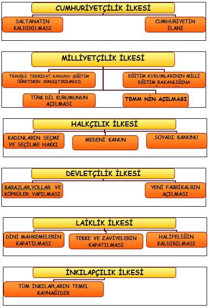 Gülşah tweet media