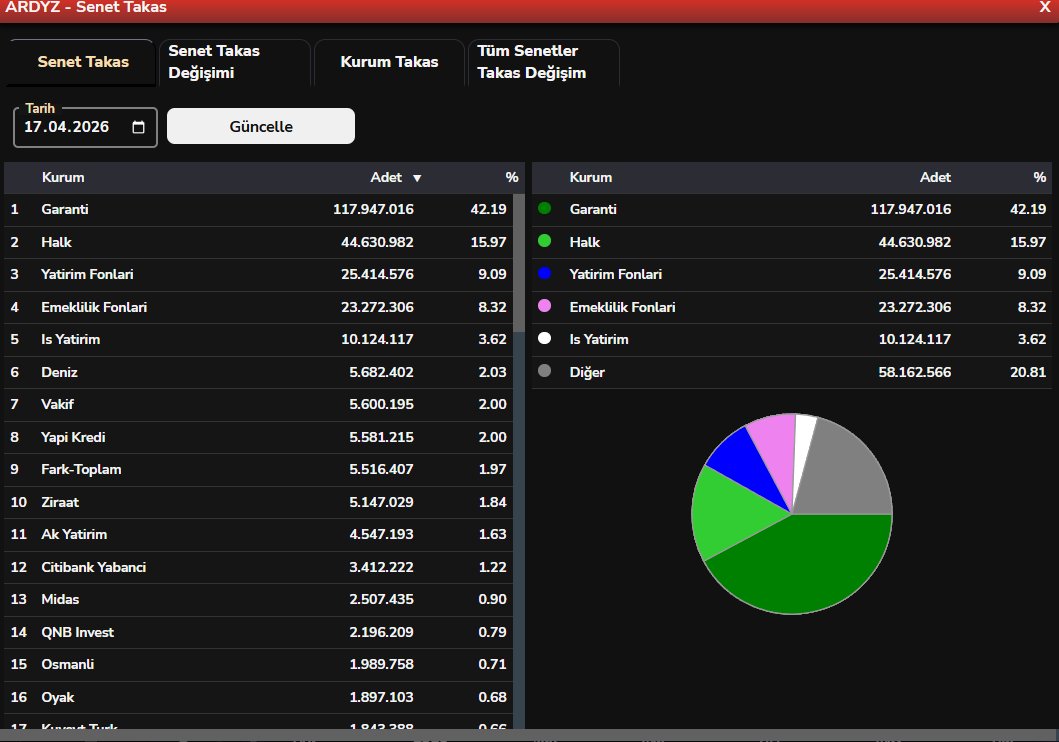 Shrin Dede tweet media