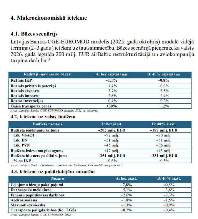 Ruslans Antropovs tweet media