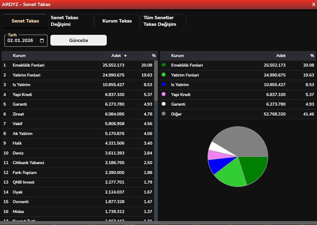 Shrin Dede tweet media