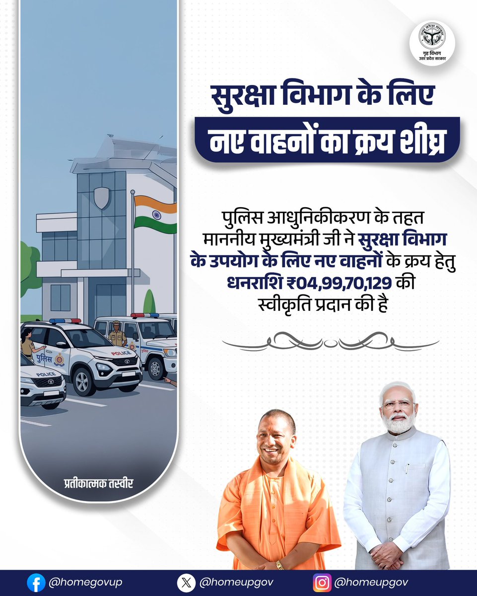 homeupgov's tweet image. पुलिस आधुनिकीकरण के तहत #UPCM @myogiadityanath जी ने सुरक्षा विभाग के उपयोग के लिए नए वाहनों के क्रय हेतु धनराशि ₹04,99,70,129 की स्वीकृति प्रदान की है।

@CMOfficeUP 
@UPGovt 
@sanjaychapps1 
@Uppolice