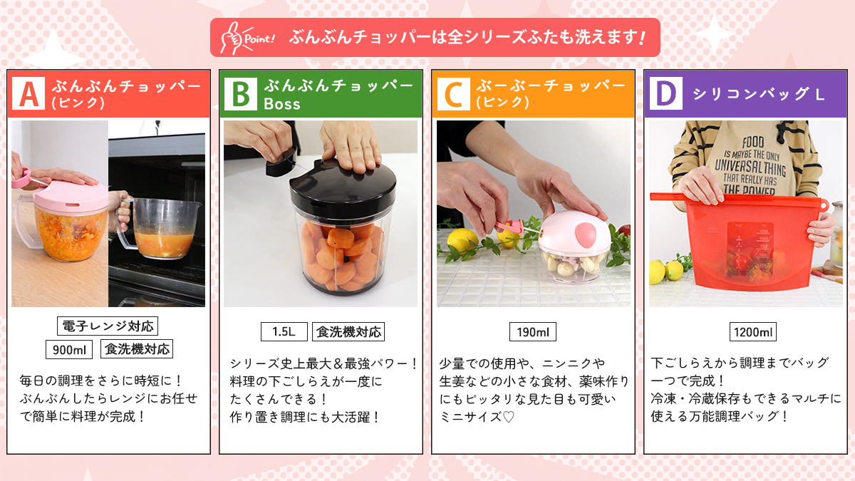 ぶんぶんチョッパー®【公式】 tweet media