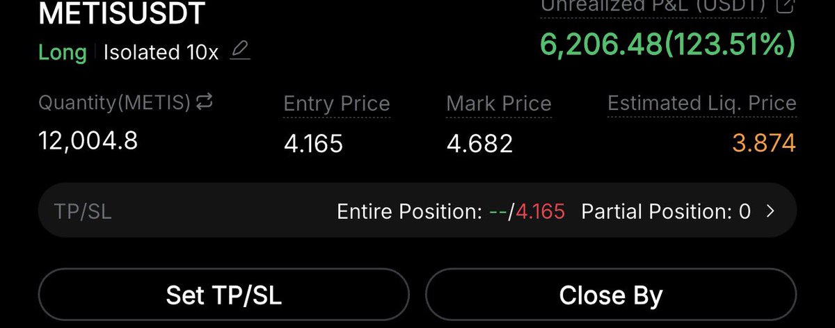 ProfProfitBTC's tweet image. Time for $METIS to follow $MOVR pump ?!

I think so, BIG PUMP come on 🔥

#METIS #MOVR #KSM $ORDI $MOVR $KSM