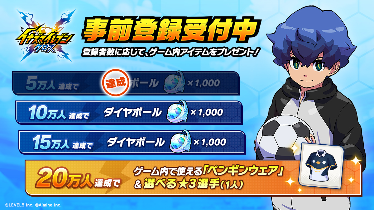 inazuma_cross's tweet photo. /／
🎊事前登録者5万人突破！
\＼

『イナズマイレブン クロス』の事前登録者数が5万人を達成しましたので、「ダイヤボール×1,000」をプレゼント🎁
※詳細はサービス開始時のお知らせにてご案内いたします。

🚩事前登録はこちらから！
https://t.co/rxVG9D80Sk

引き続き、皆さまのご登録をお待ちしております！

#イナイレクロス #イナズマイレブン