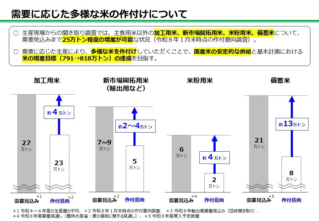 鈴木憲和 tweet media