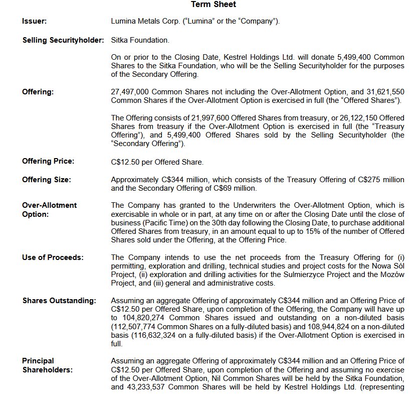 Marcin Michałek tweet media