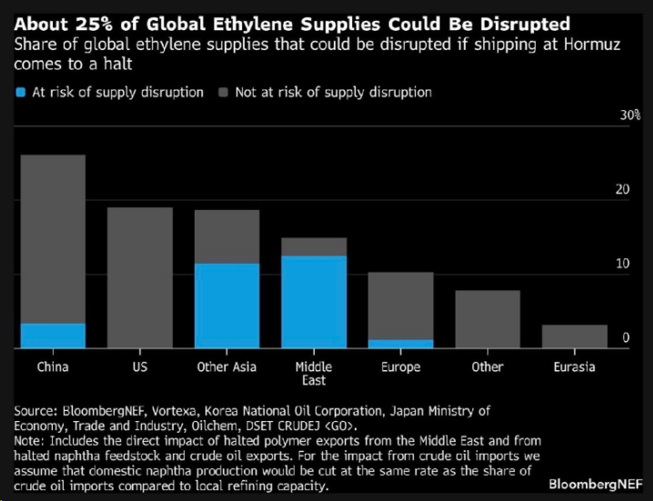 Variant Perception tweet media