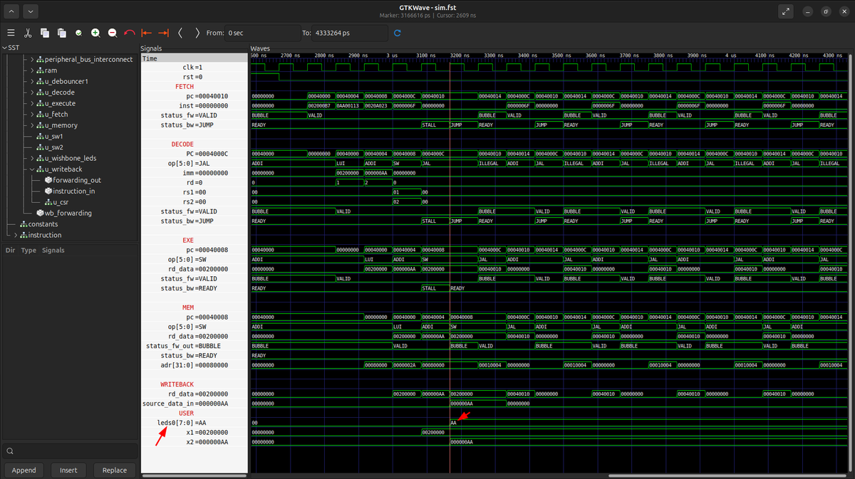 Obijuan_cube's tweet image. ¡Ya tengo terminado el #RISCV  segmentado para el curso del HADES-V! Pasa todos los tests. Ahora es el momento de sintetizarlo para la #AlhambraII.  En esta simulación se ve el momento exacto en el que se envía el patrón 0xAA a los LEDs de simulación

#FPGA
