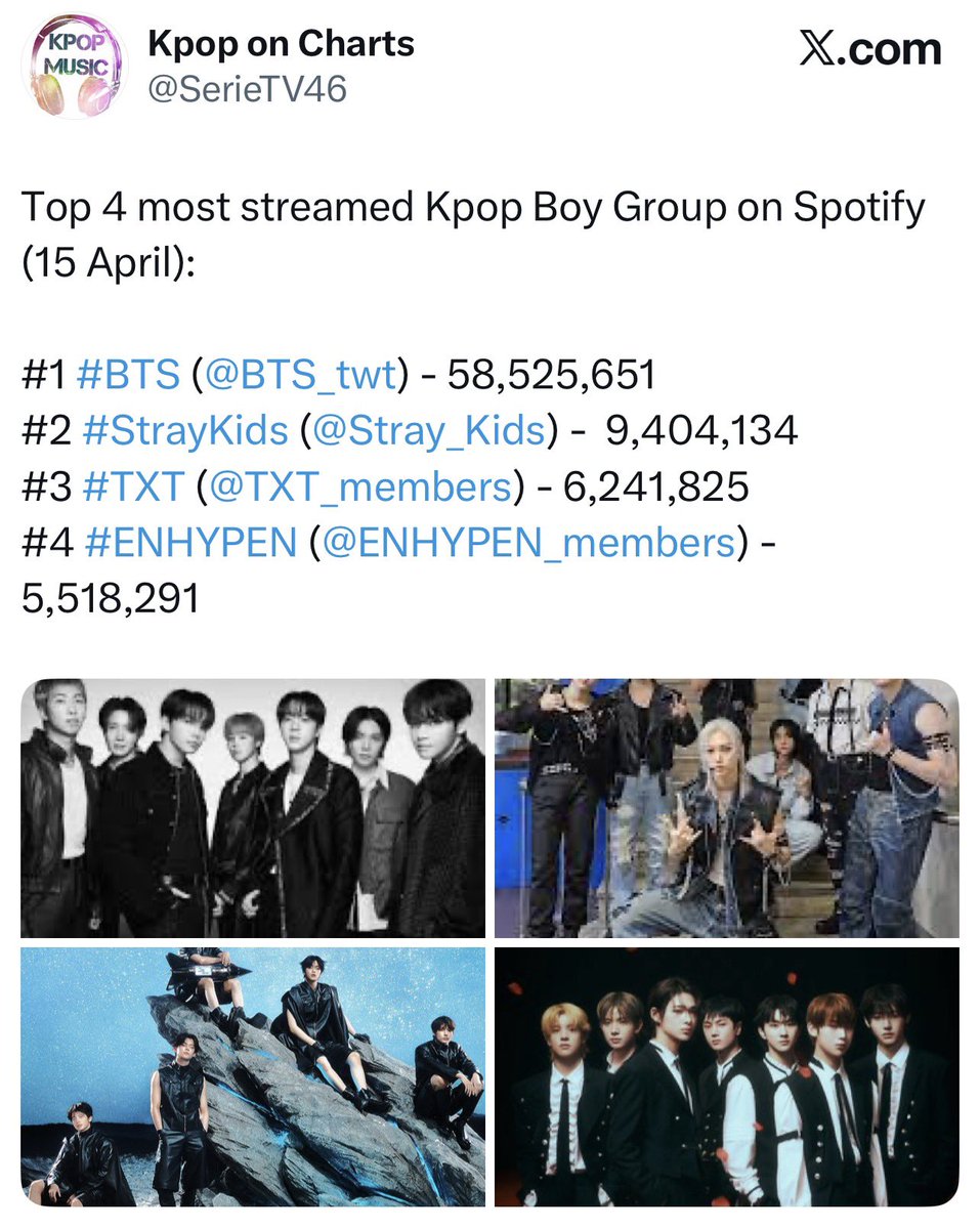 𝐄𝐧𝐡𝐚͙͘͡★𝐀𝐝𝐦𝐢𝐫𝐞𝐫⁷ (†HÈ §Ìñ : VÄñÌ§H) tweet media