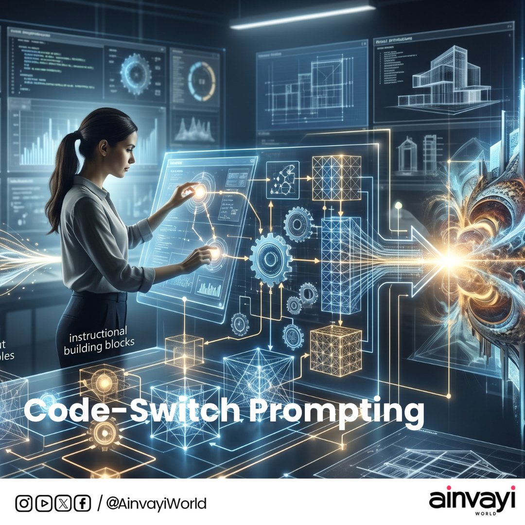 Ainvayi World tweet media