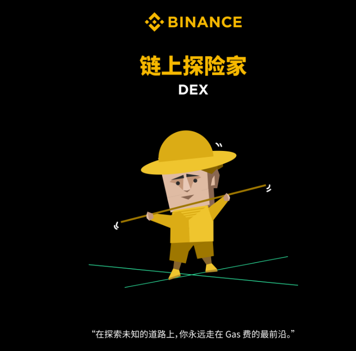 LinCrypto940423's tweet photo. #测测你的BNTI
我在走钢丝啊，哈哈哈哈，形象 https://t.co/jxhRhjIwJ9