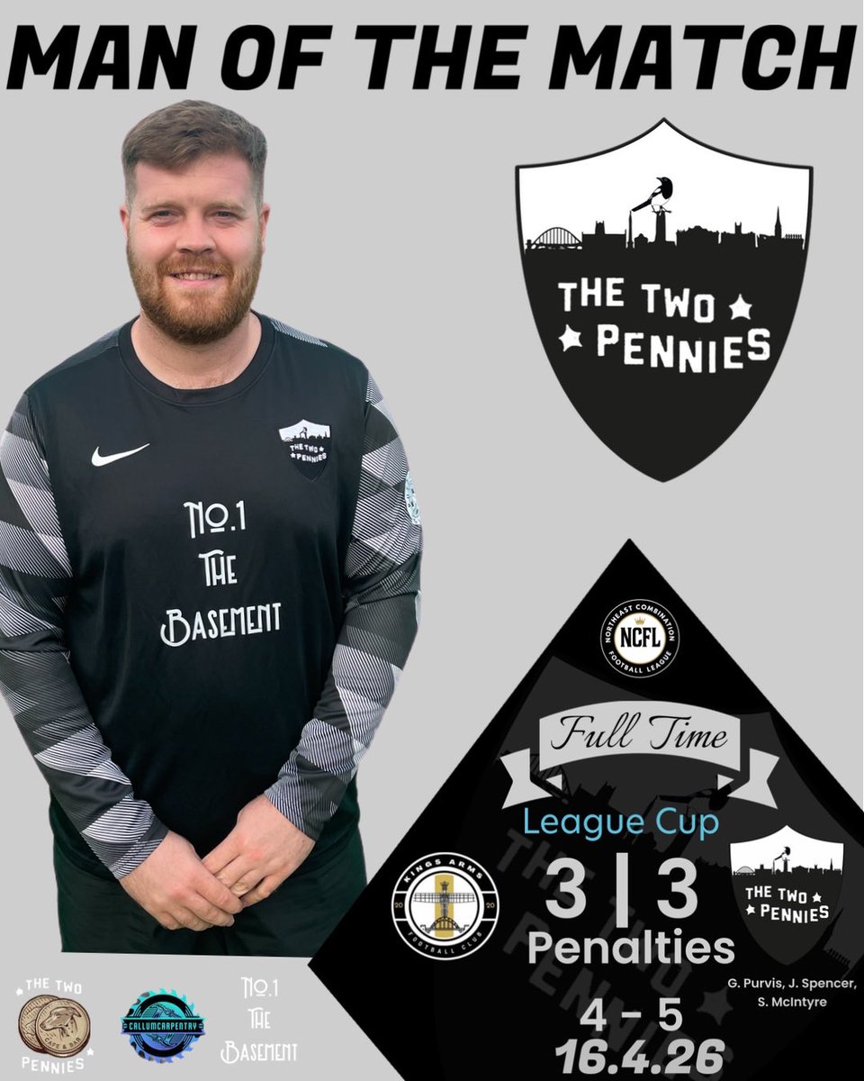 (So glad we replied to those texts) 

Kings Arms 3 (4) vs 3 (5) Two Pennies

🌈 Pennies take it on penalties in the league cup 🌈. 

Greg Purvis 🧤⚽️
James Spencer ⚽️
Scott McIntyre ⚽️

MOTM - Greg Purvis 🌟
 
Kings arms didn’t make the most of their bye to the semi final 🥴