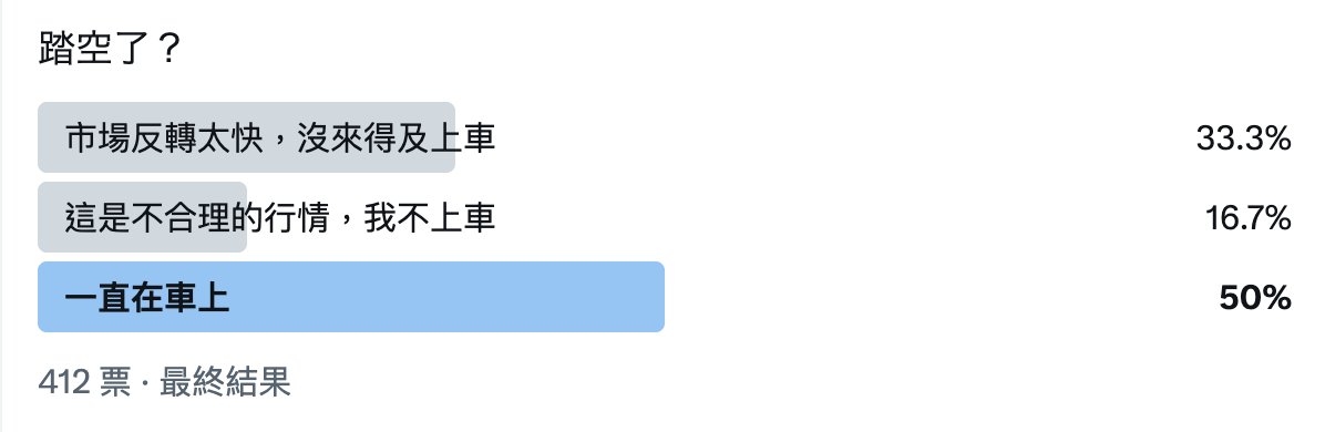 LEI tweet media