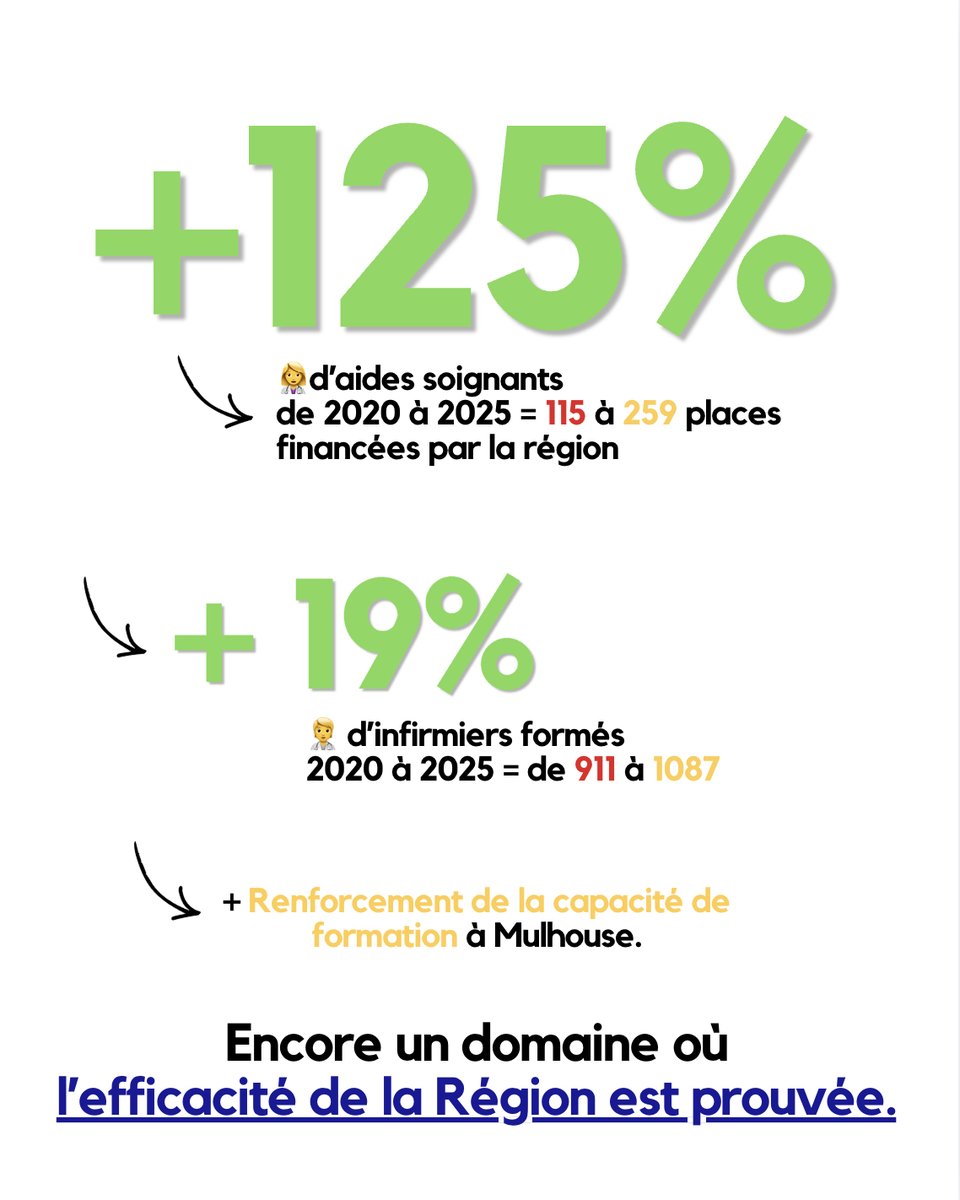 Majorité Grand Est tweet media