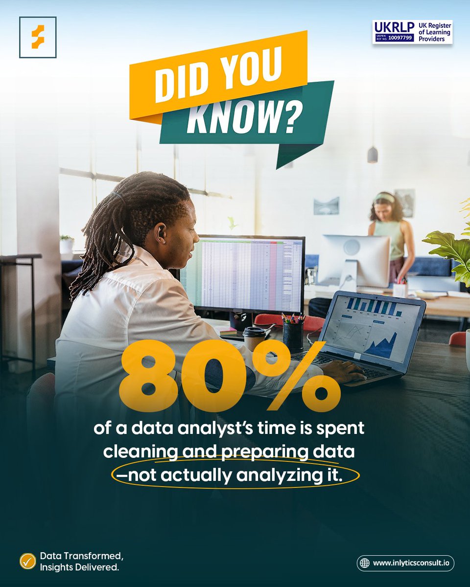 Inlytics tweet media