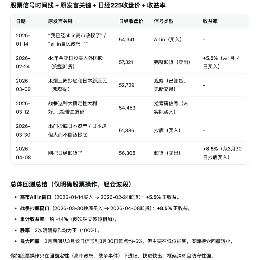 从今天开始做个老年人就是要摸鱼 tweet media