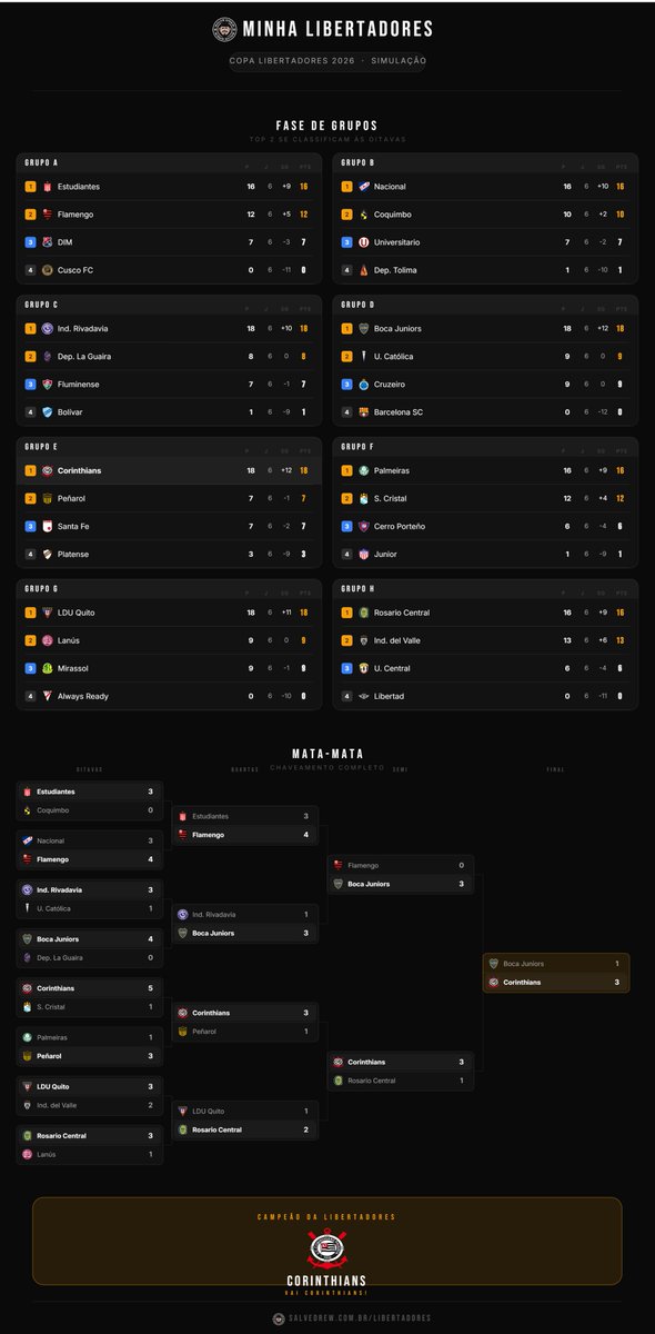 Cauã o CHOSEN. tweet media