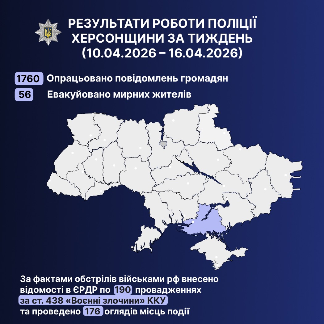 Протягом минулого тижня поліцією Херсонщини:

- проведено 42 евакуаційні заходи. Правоохоронці вивезли 56 громадян, серед яких дев’ять дітей;

- опрацьовано 1760 повідомлень громадян.

Детальніше 🔗facebook.com/khersonpolice.…