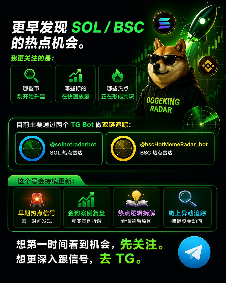 灭霸Alpha雷达 tweet media