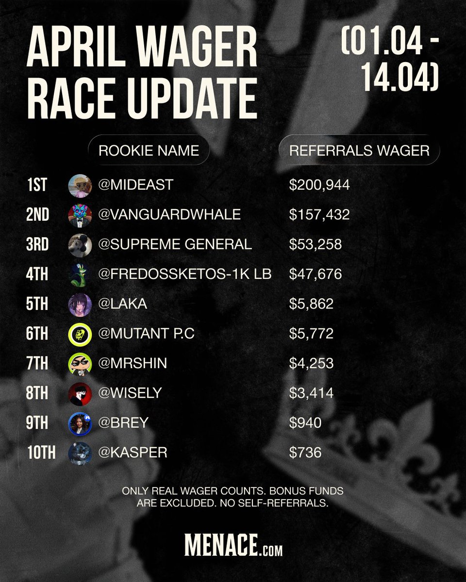 Menace Army tweet media