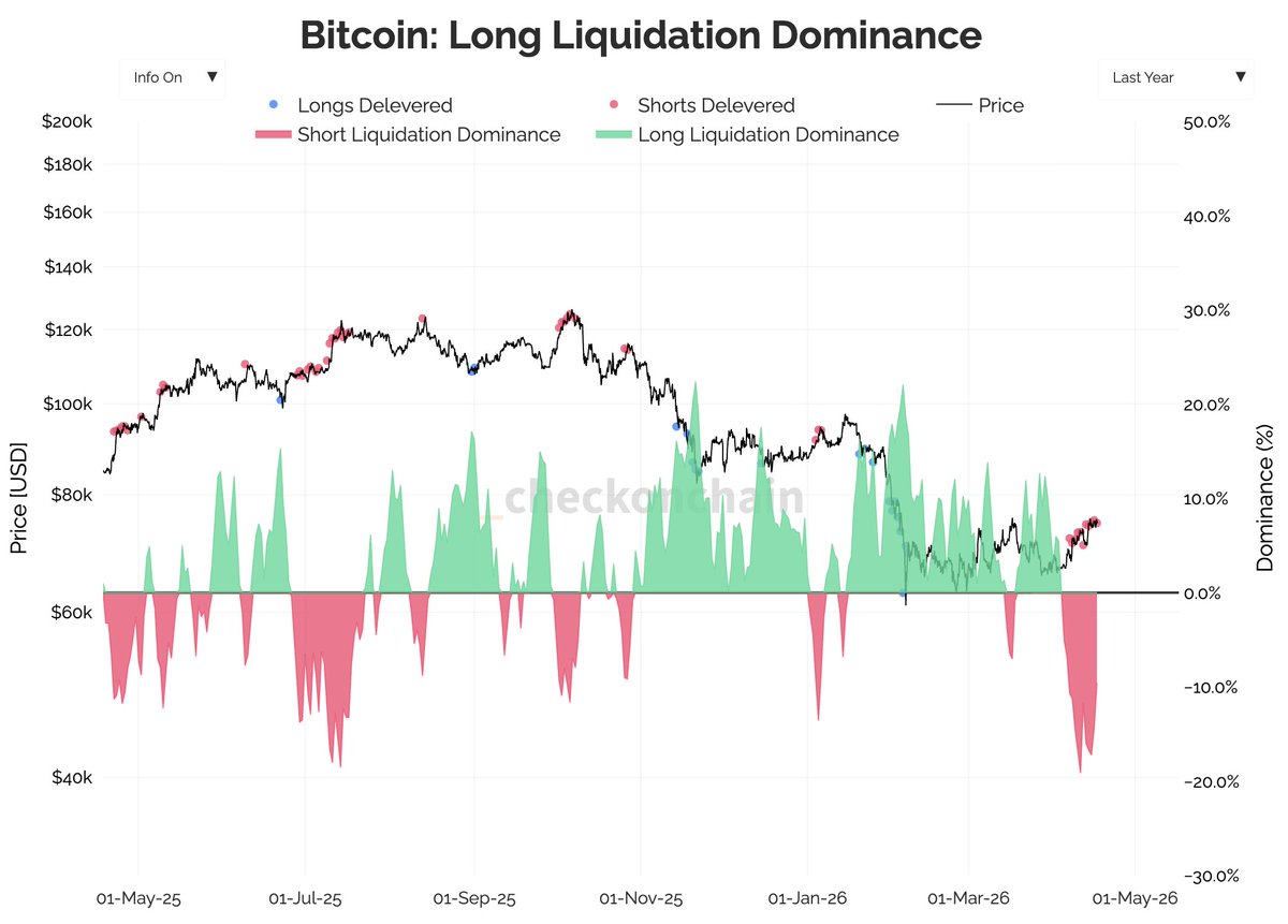 BitcoinHypers tweet picture