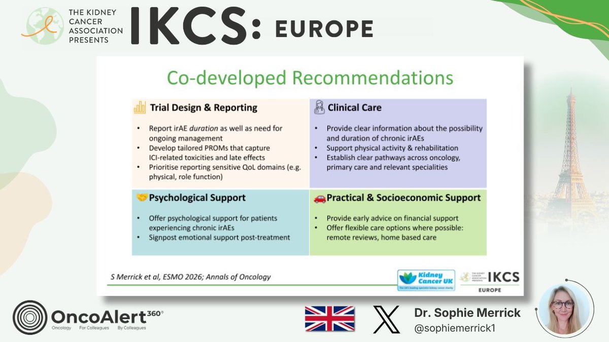 OncoAlert's tweet image. DAY TWO of OncoAlert 🚨 Coverage of #IKCSEU26
Quality of Life and Survivorship with Adjuvant Immunotherapy: Insights From the Patient Experience  Presenter Dr. Sophie Merrick 🇬🇧 

Adjuvant ICIs are now standard of care in resected RCC, so understanding their impact on quality of