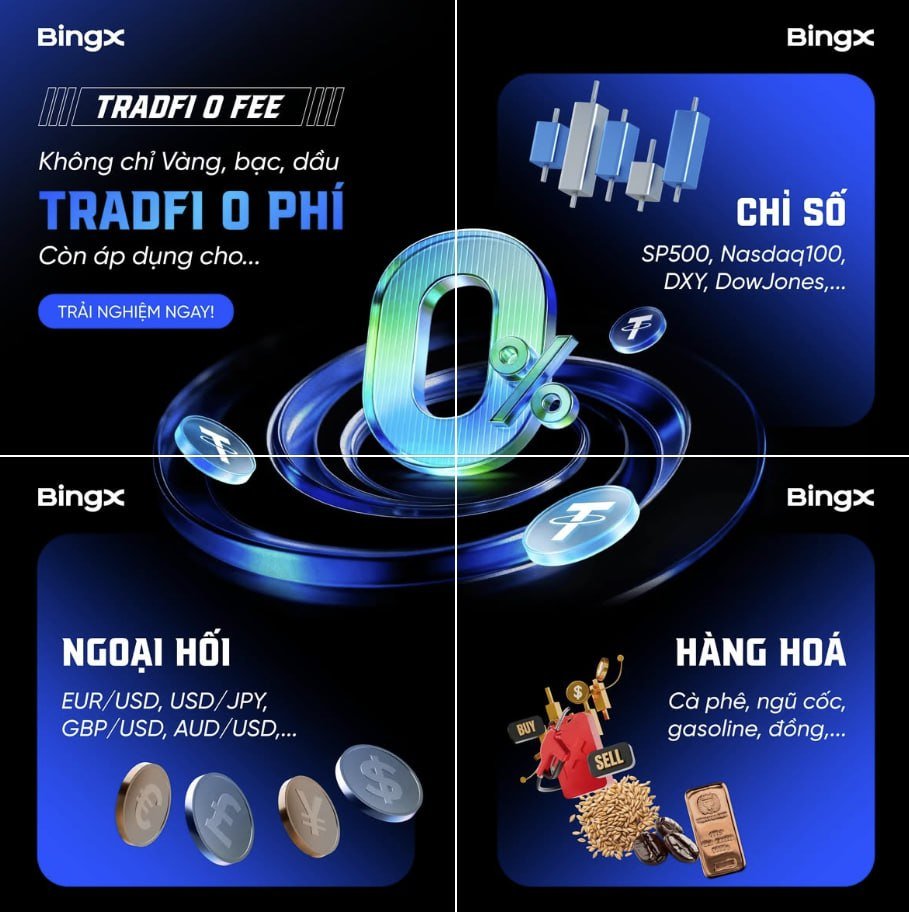 Nghien Crypto tweet media