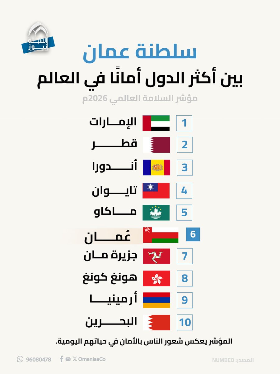 السبلة نيوز tweet media