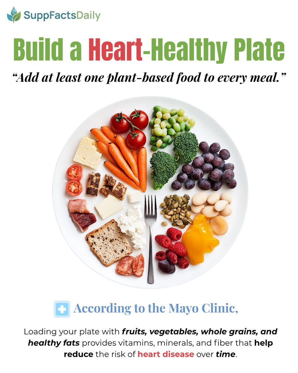 SuppFactsDaily's tweet photo. Build a plate your heart will love ❤️🥗 

 #Heart #Health #Food #Nutrition  #Facts https://t.co/Qi3EzzrJye