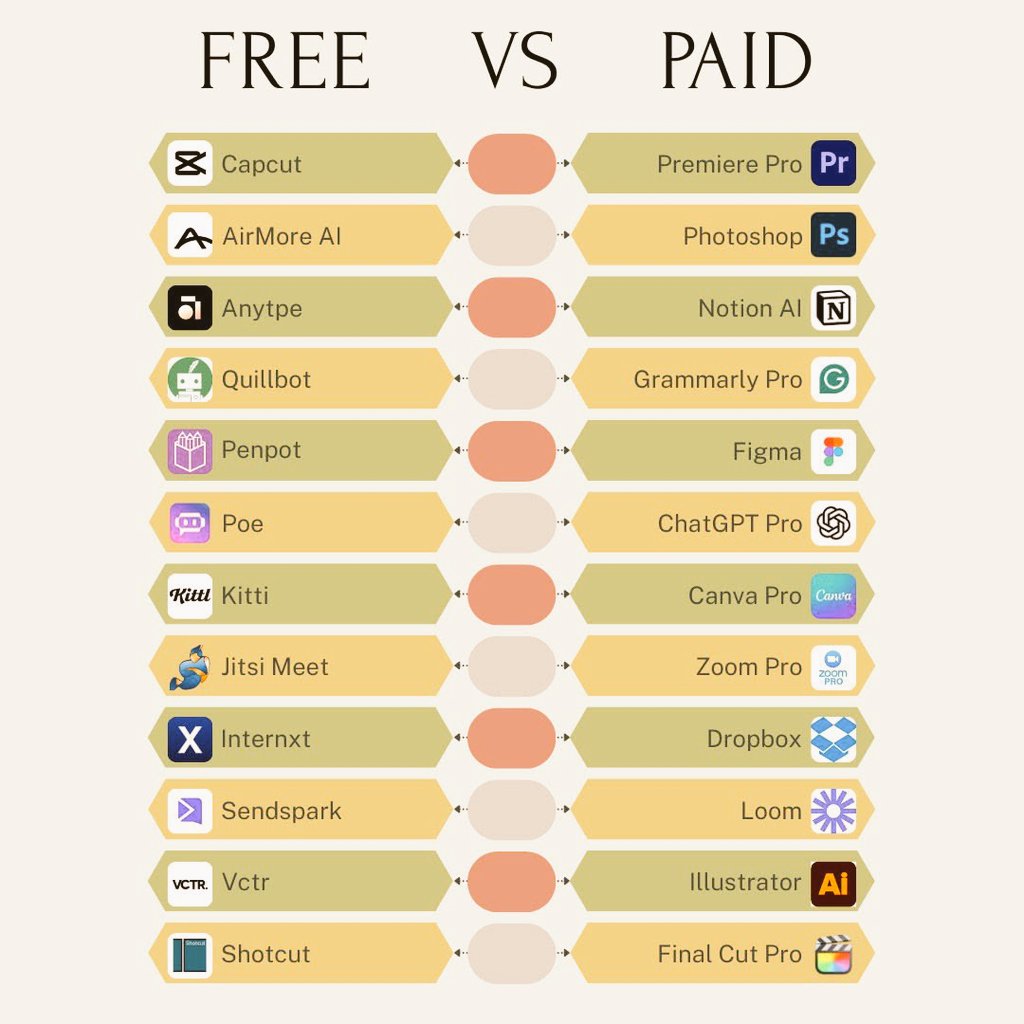 The Daily_Ai tweet media