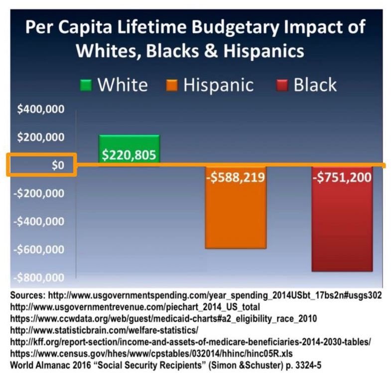 Olaf the Fifth tweet media